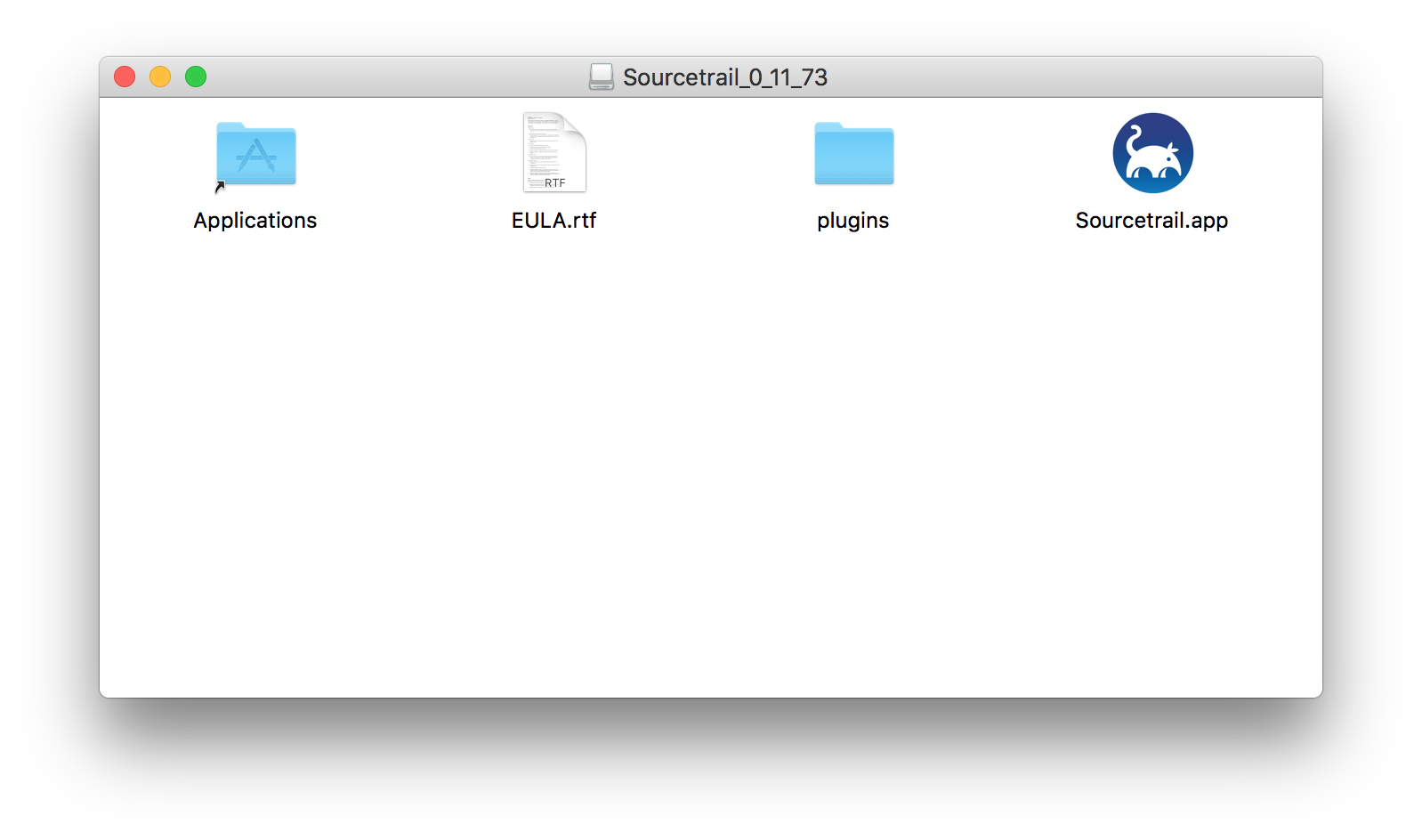 Installation macOS
